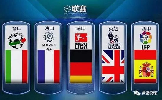 赛事中的