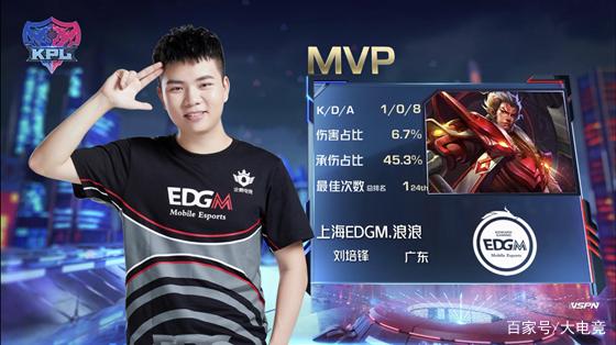 而非单纯的 而非单纯的